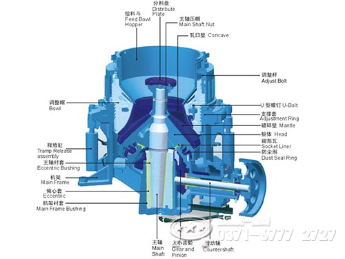 圓錐破碎機結構組成