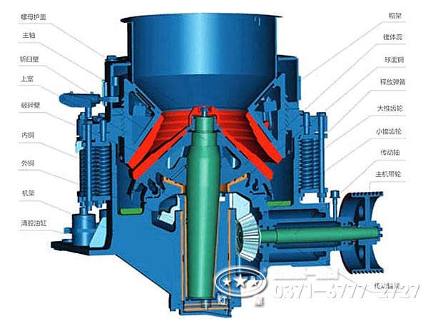 圓錐破碎機內(nèi)部組成